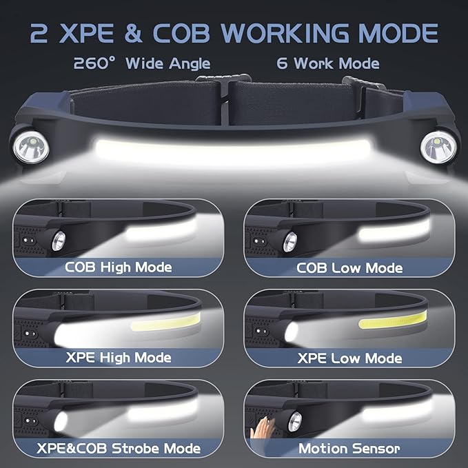 AlpsWolf LED Headlamp Rechargeable, 2 XPE LED and COB LED Head Lamp, Motion - Image 3