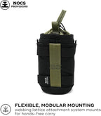 Nocs Provisions Monocular Tube Caddy, Shoulder or Pack Mount Accessory - Image 3
