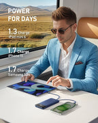 charmast 10000mAh Portable Charger - Image 6