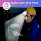 Headlamp Rechargeable LED, 800 Lumens - Image 2