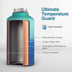 64 oz Water Bottle Insulated - Image 3