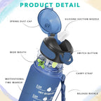 Enerbone 32 oz Water Bottle - Image 3