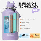 Swigina Gallon Insulated Water Bottle - Image 3
