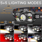 KunHe 20 Pack led Rechargeable Headlamp Flashlight Headlight Motion Sensor 10 - Image 3