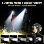 Headlamp Rechargeable Super Bright, 2 Pack High Lumen LED Head Lamp - Image 3