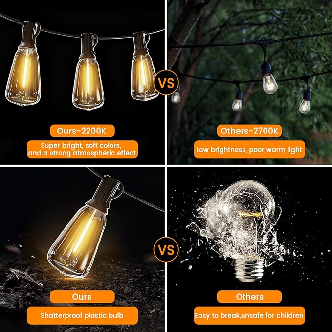 LED Outdoor String Lights 200ft ST38 Waterproof Patio Lights - Image 3