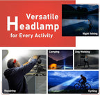 Nessciera Rechargeable LED Headlamp, 400 Lumens, 230° Wide Beam, 5 Modes — - Image 8