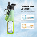 RAYMYLO Insulated Water Bottle 24oz, Triple Wall Vacuum Stainless Steel - Image 2