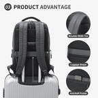 Waterproof Laptop Backpack for Men & Women, Flight Approved Anti-Theft Daypack - Image 5