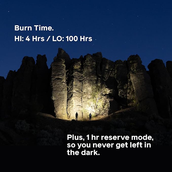 BioLite Range 300 Waterproof, Fast-Charging Rechargeable Headlamp, Midnight Grey - Image 8