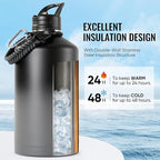 Fijinhom Gallon Water Bottle - Image 5