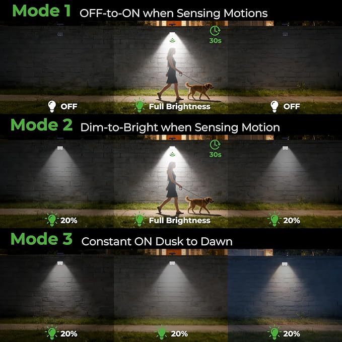 nipify 4 Pack Outdoor Solar Light - Image 4