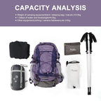 MOUNTAINTOP 40L Hiking Backpack, Lightweight Travel Backpack - Image 3
