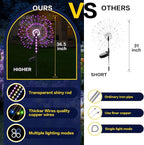 2 Pack 250LED Solar Garden Lights Outdoor, Dual Lighting Modes Firework Lights - Image 5