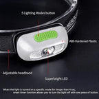 Rechargeable Headlamp, Ultra Bright 500 Lumen Head Lamp 5 Lighting Modes - Image 4