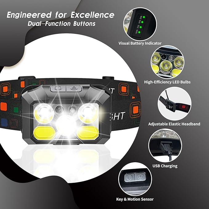 Rechargeable LED Headlamp 3-Pack, 800 Lumens, IPX4 Waterproof, 8 Modes - Image 8