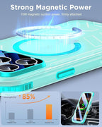 for iPhone 17 Pro Max Waterproof Case - Image 4
