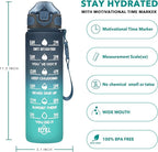 Enerbone 32 oz Drinking Water Bottle - Image 2