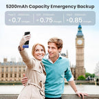 Mini Portable Charger USB C Power Bank, Upgraded 5500mAh PD Fast Charging - Image 6