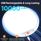 2-Pack 12" Larger 10000mAh Rechargeable Motion Sensor Ceiling Light - Image 4