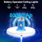 OSIDEN Rechargeable Motion Sensor Ceiling Light - Image 6