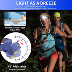 Headlamp Rechargeable LED, 800 Lumens - Image 5