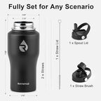 RAYMYLO 18 oz Insulated Water Bottle - Image 6