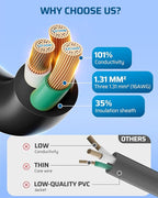 DEWENWILS 25FT Christmas Outdoor Extension Cord, 16/3 SJTW Tri-Tap Power Cable - Image 5