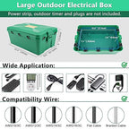 NineLeaf IP54 Waterproof Electrical Box, Outdoor Weatherproof Plug Cover - Image 5