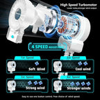 multifunctional USB rechargeable portable stroller small fan 4 speed 6600rpm - Image 3