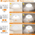 slochi Motion Sensor Light Indoor Hardwired PIR, 3000K/4000K/6500K LED Closet - Image 4