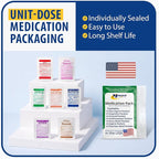 MFASCO - 7 in 1 - Travel Size Medicine Kit - TSA Approved | 28 First Aid - Image 3