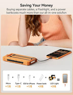 Solar-Charger-Power-Bank - 20000mah Solar Powered Battery Charger Cell Phone - Image 11