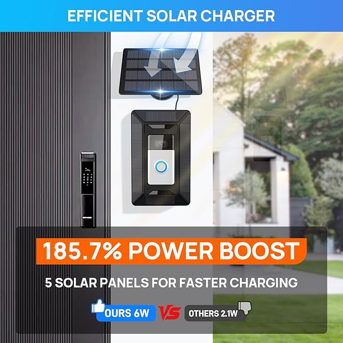 Solar Charger for Ring Doorbell, 2-in-1 - Image 3