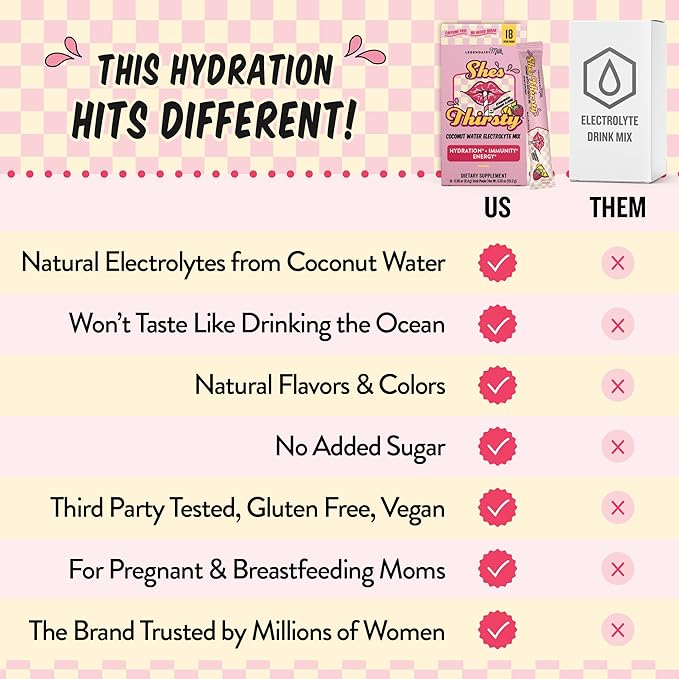 Legendairy Milk She’s Thirsty – Strawberry Lemonade, No Sugar Added - Image 5