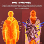 Emergency Mylar Thermal Blankets, Outdoor Traveling, First Aid - Image 6