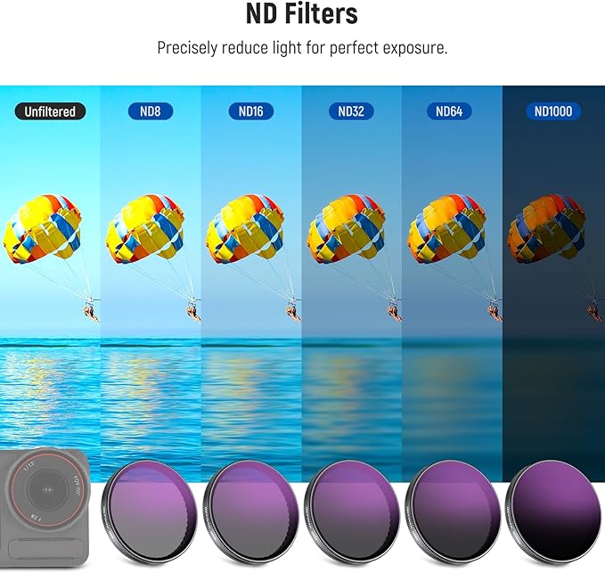NEEWER ND Filter Set Compatible - Image 5