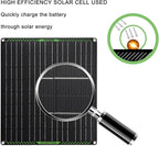 Topsolar 20W 18V Solar Panel Portable Battery Charger/Maintainer - Image 4