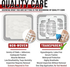 EVERLIT Wound Closure Kit | Surgical Zip-Stitch Devices - Image 6