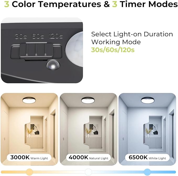 hepside Motion Sensor Ceiling Light Wired, 3000K/4000K/6500K LED Flush Mount - Image 2