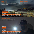 ACEBEAM TAC 2AA EDC Tactical Dual Modes Flashlight Rechargeable, 1600 High - Image 3