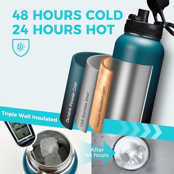 Stainless Steel 40 oz Water Bottle, Lilac Purple | - Image 3