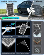 7.5W Solar Battery Maintainer & Trickle Charger, 12V Waterproof Panel - Image 7