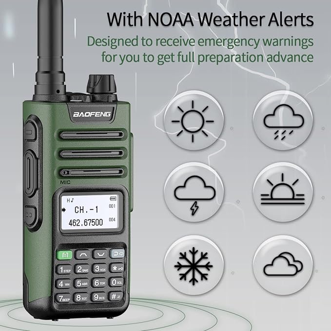 BAOFENG GMRS Radio Handheld Long Range GM-15 Pro 8W Walkie Talkie - Image 7