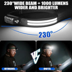 Rechargeable Headlamps 2 Pack, LED Headlight 230° Ultra Wide Beam, 6 Modes - Image 7
