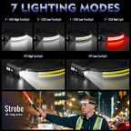 Sogdeco LED Headlamp Rechargeable - Image 4