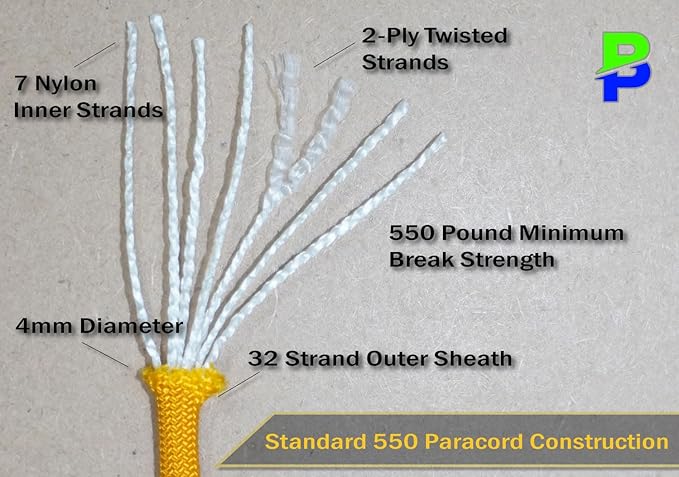 USA Made 550 Paracord - Image 3