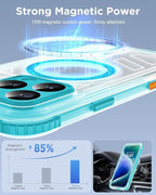 for iPhone 16 Pro Max Waterproof Case - Image 4