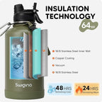 Swigina 64 oz Insulated Water Bottle - Image 3