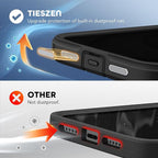 TIESZEN for iPhone 15 Case, Compatible - Image 7